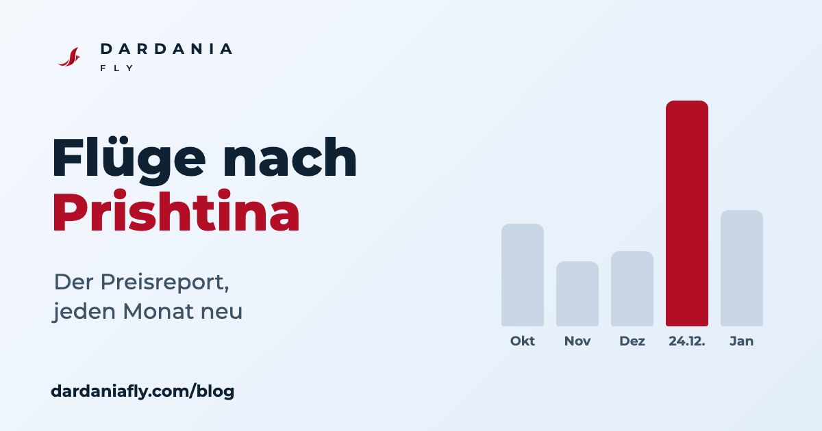 Grafik: Flüge nach Prishtina, Preisreport mit Balken, Weihnachten hervorgehoben, DardaniaFly